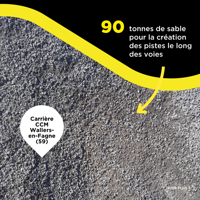 90 tonnes de sable fournies par Nexstone pour les pistes le long des voies ferrées